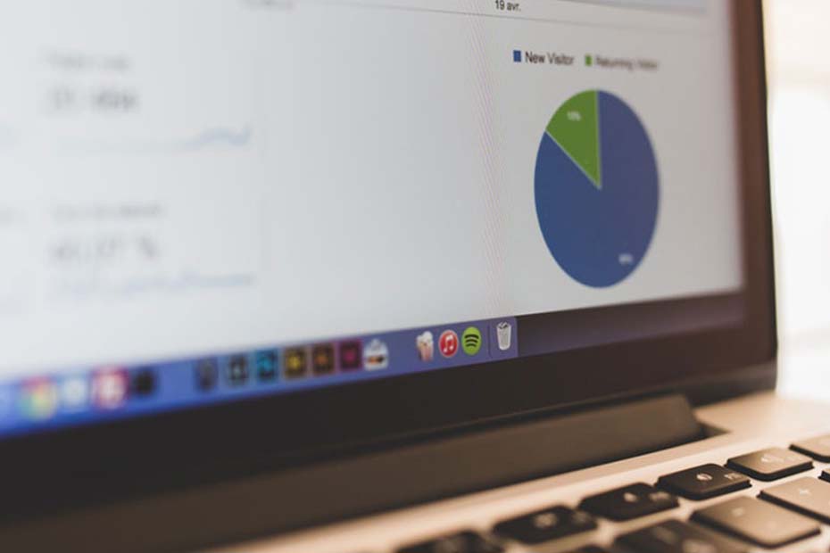 Google la mejor plataforma para promocionar tu marca