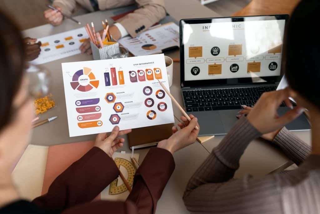 Personas señalando gráficas - Qué es el newsjacking